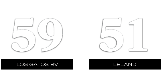 51,59,Leland ,LOS GATOS BV