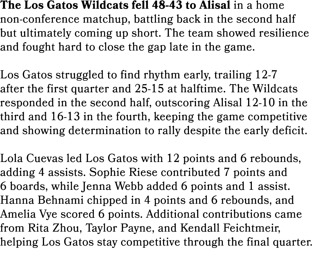 The Los Gatos Wildcats fell 48 43 to Alisal in a home non conference matchup, battling back in the second half but ul...