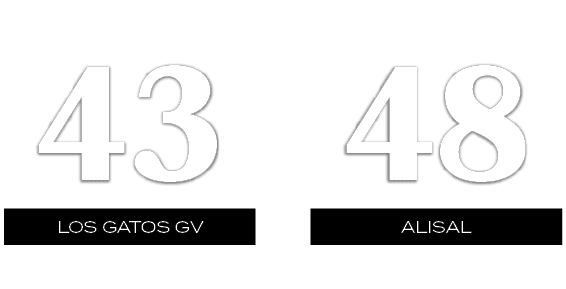 48,43,Alisal,LOS GATOS gV