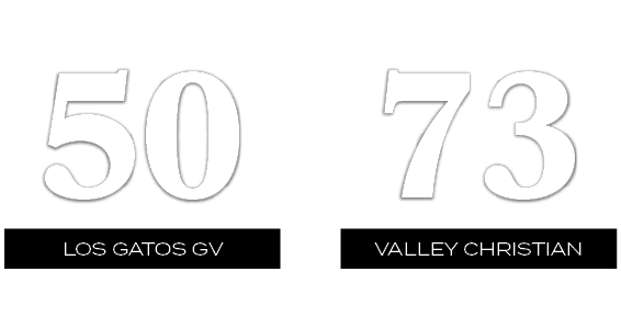 73,50,Valley Christian,LOS GATOS gV