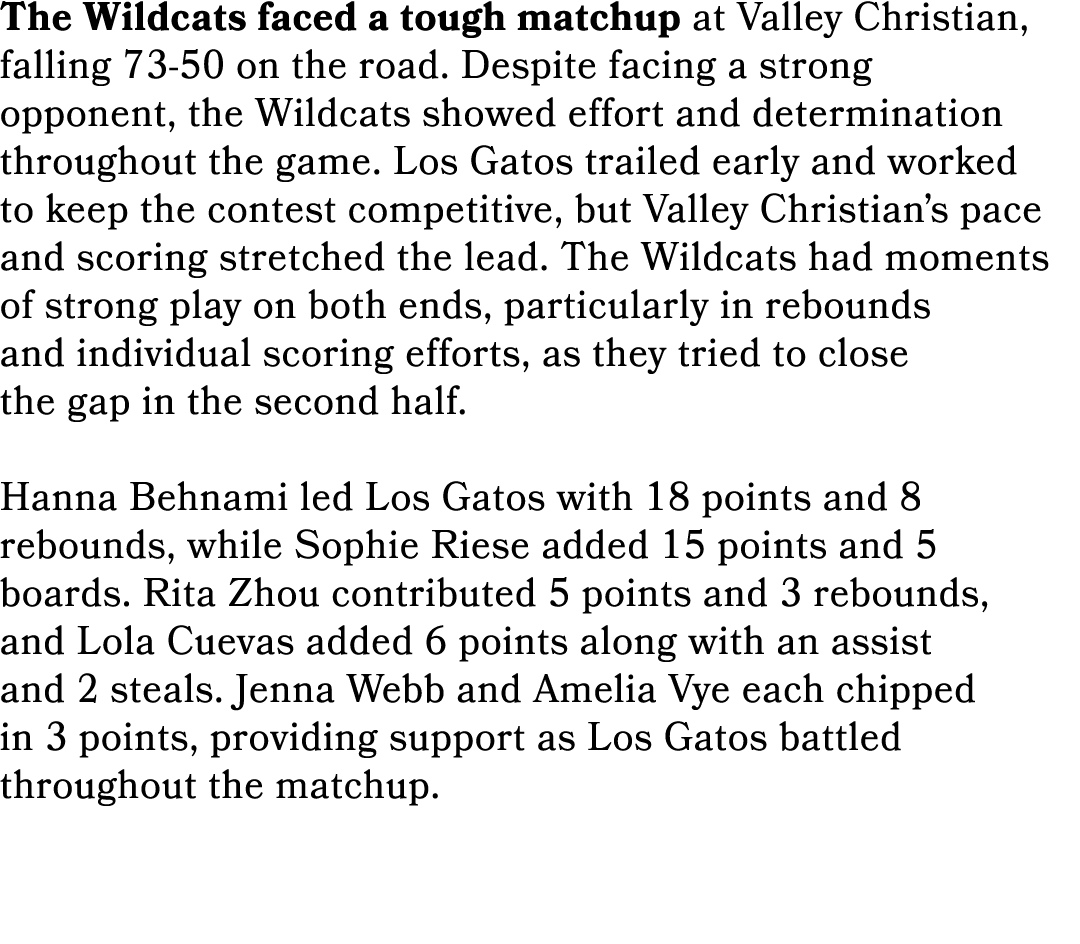 The Wildcats faced a tough matchup at Valley Christian, falling 73 50 on the road. Despite facing a strong opponent, ...