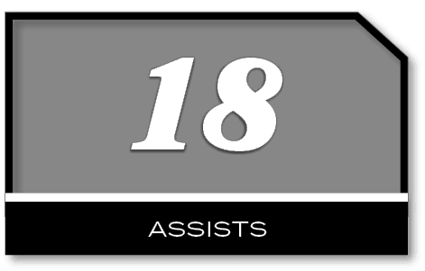 18,ASSIST