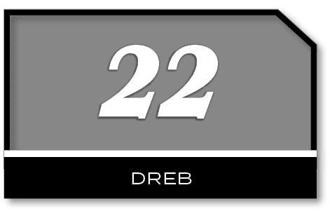 22,DRE