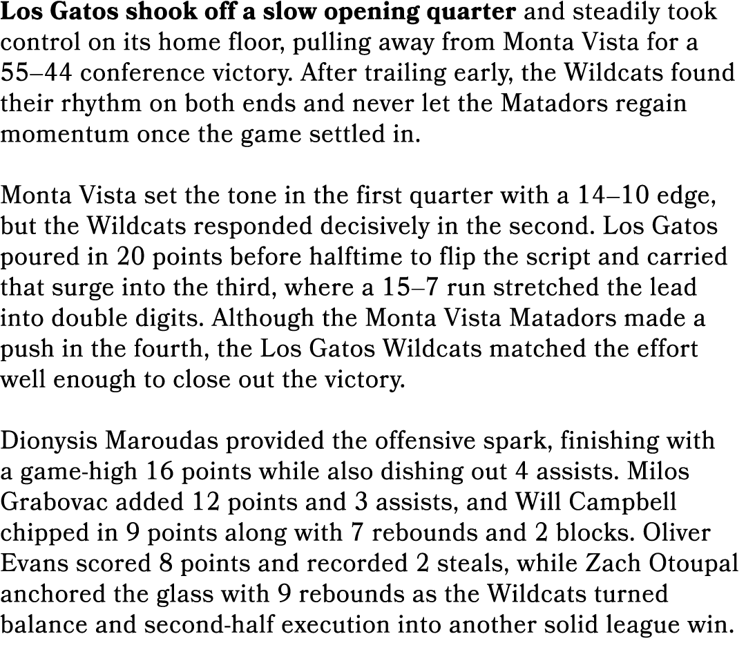 Los Gatos shook off a slow opening quarter and steadily took control on its home floor, pulling away from Monta Vista...