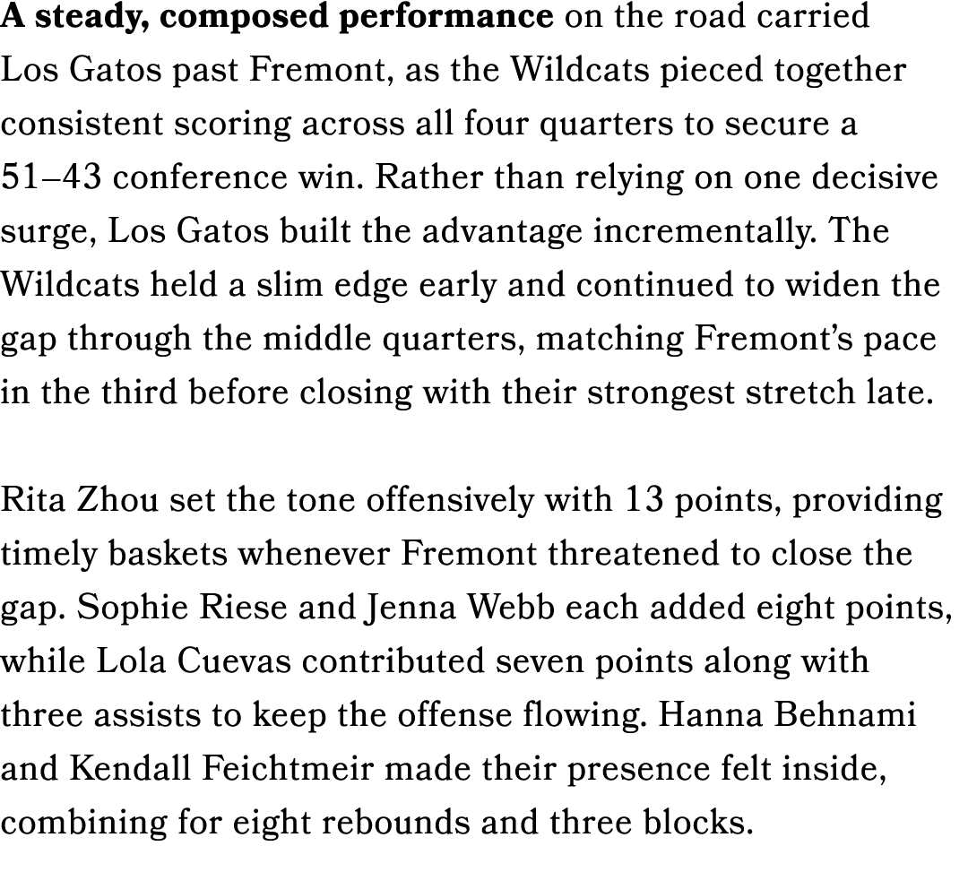 A steady, composed performance on the road carried Los Gatos past Fremont, as the Wildcats pieced together consistent...