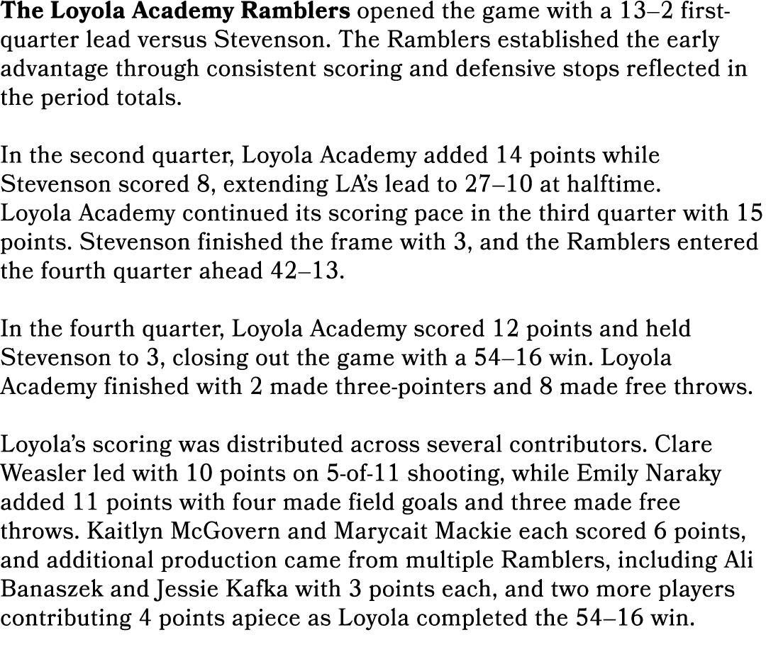 The Loyola Academy Ramblers opened the game with a 13–2 first quarter lead versus Stevenson. The Ramblers established...