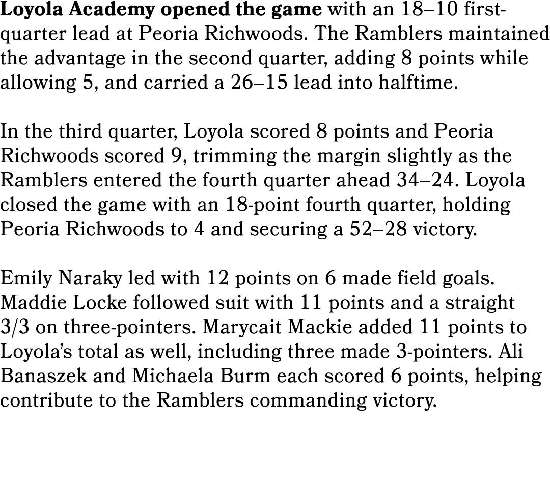 Loyola Academy opened the game with an 18–10 first quarter lead at Peoria Richwoods. The Ramblers maintained the adva...