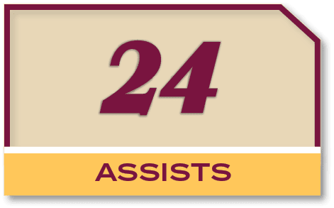 24,ASSIST