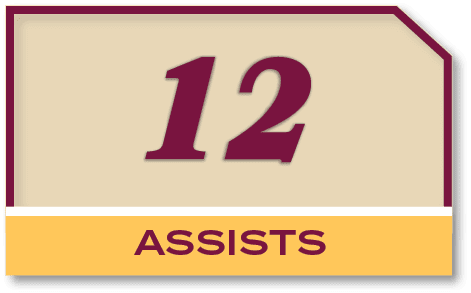 12,ASSIST