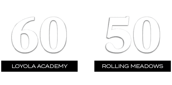 50,60,ROLLING MEADOWS,LOYOLA ACADEMY