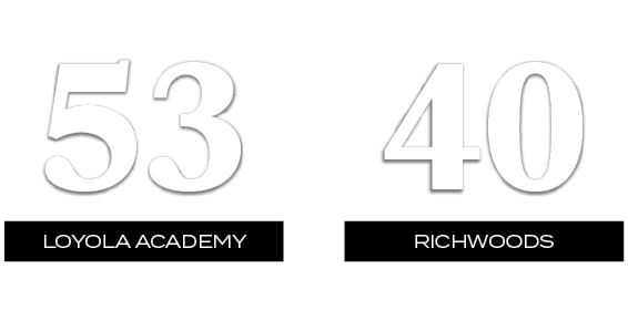 40,53,RICHWOODS,LOYOLA ACADEMY