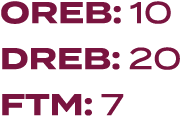 OREB: 10 DREB: 20 FTM: 7