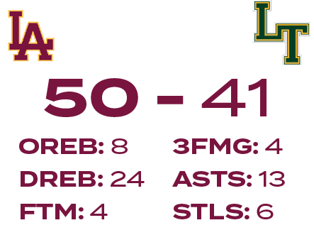 3FMG: 4 ASTS: 13 STLS: 6,OREB: 8 DREB: 24 FTM: 4,50 4