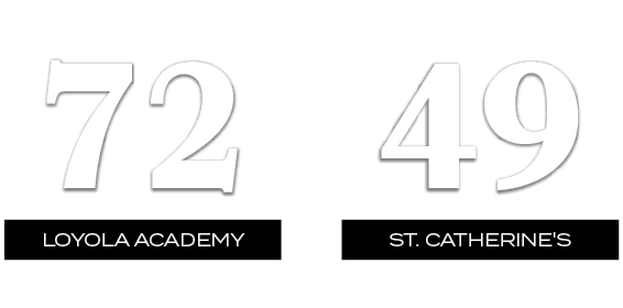 49,72,ST. CATHERINE'S,LOYOLA ACADEMY