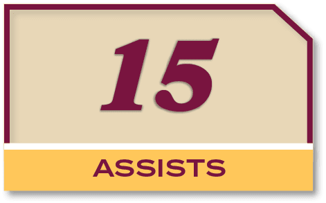 15,ASSIST