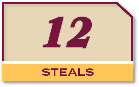 12,STEAL