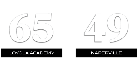 49,65,NAPERVILLE,LOYOLA ACADEMY