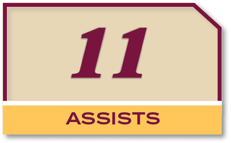 11,ASSIST