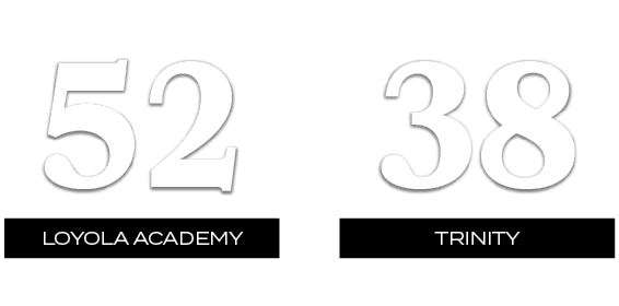 38,52,TRINITY,LOYOLA ACADEMY