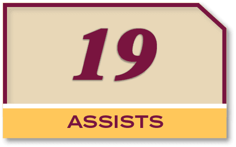 19,ASSIST