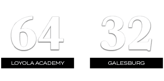 32,64,GALESBURG,LOYOLA ACADEMY