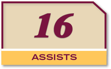16,ASSIST