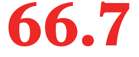 66.7