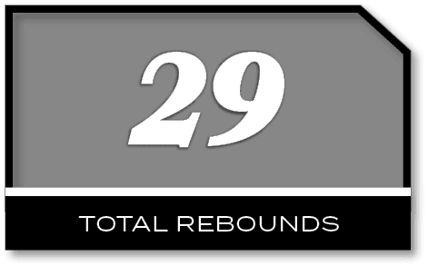 29,Total rebound