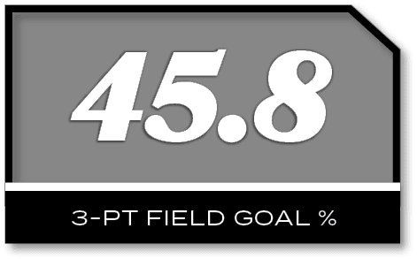 45.8,3 pt field goal 