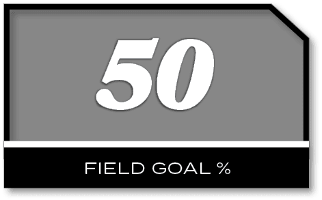 50,field goal 