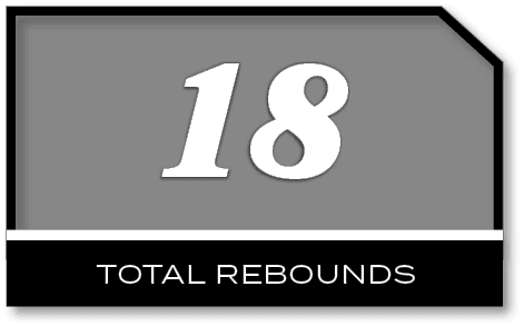 18,Total rebound