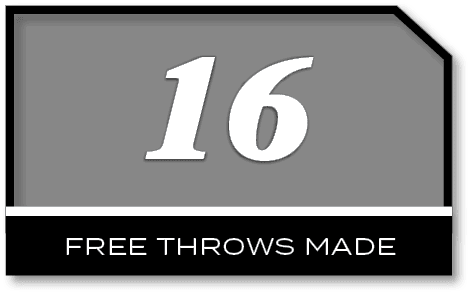 16,free throws mad