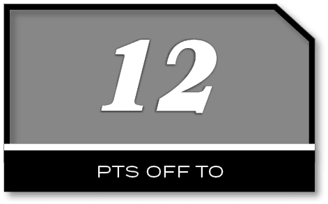 12,pts off t