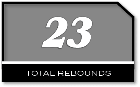 23,Total rebound