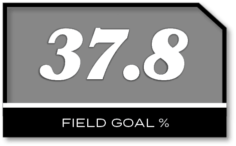 37.8,field goal 