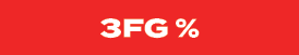 3FG %
