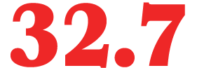 32.7