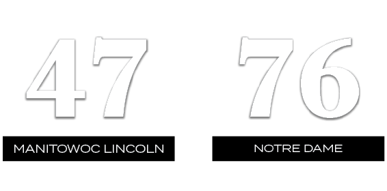 76,47,notre dame,manitowoc lincoln
