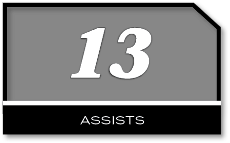 13,assist