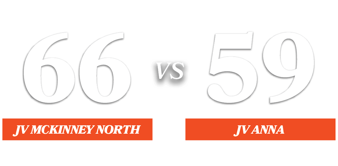 59,66,VS,JV ANNA,JV McKinney Nort