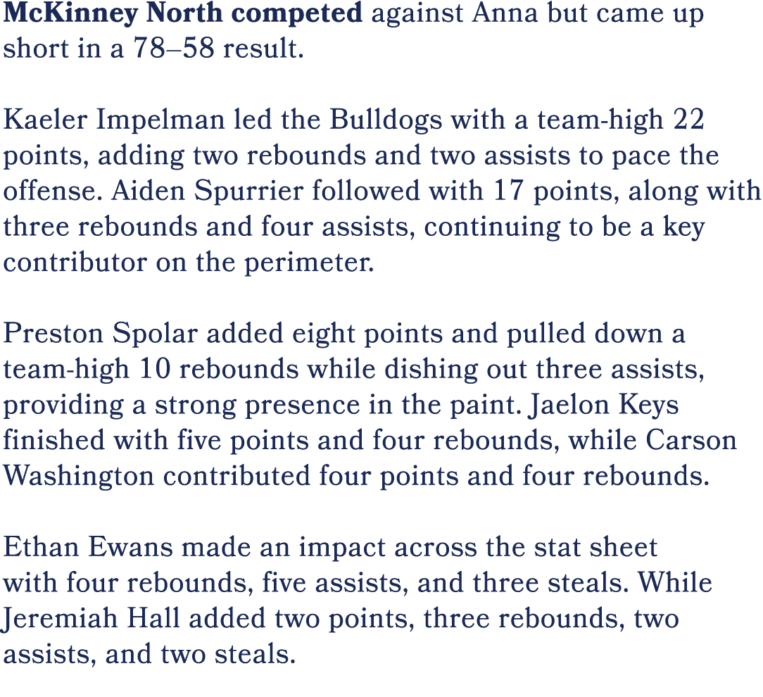 McKinney North competed against Anna but came up short in a 78–58 result. Kaeler Impelman led the Bulldogs with a tea...