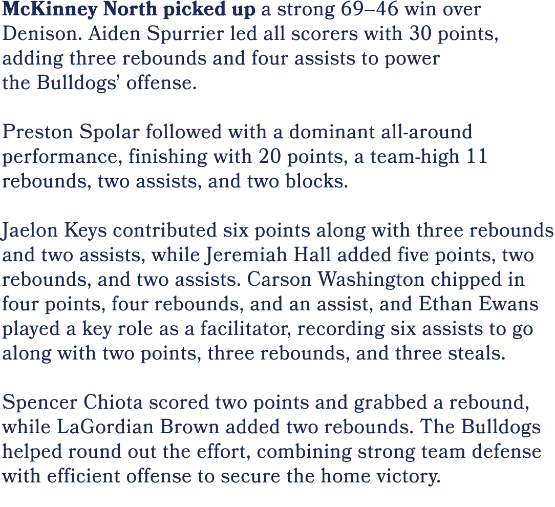 McKinney North picked up a strong 69–46 win over Denison. Aiden Spurrier led all scorers with 30 points, adding three...