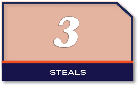 3,steal