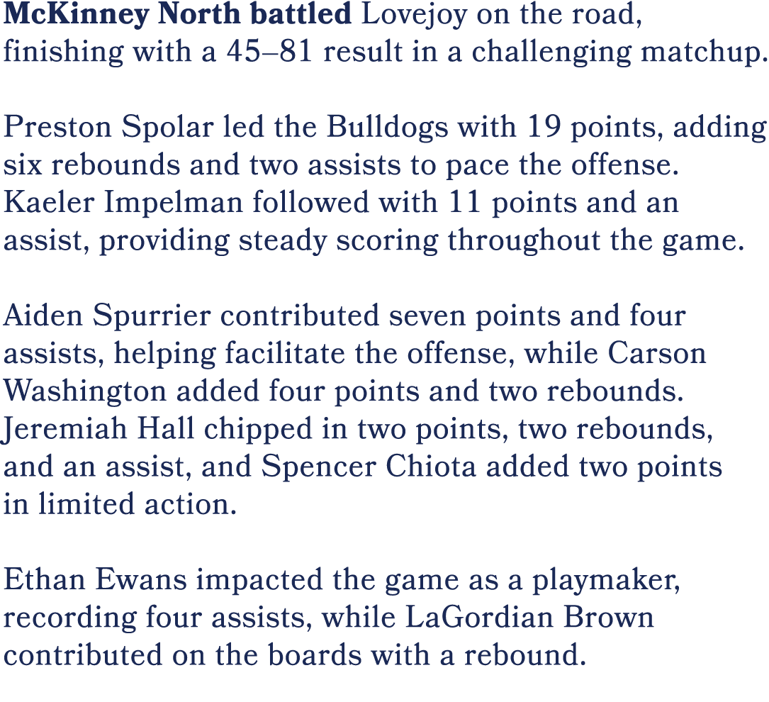 McKinney North battled Lovejoy on the road, finishing with a 45–81 result in a challenging matchup. Preston Spolar le...