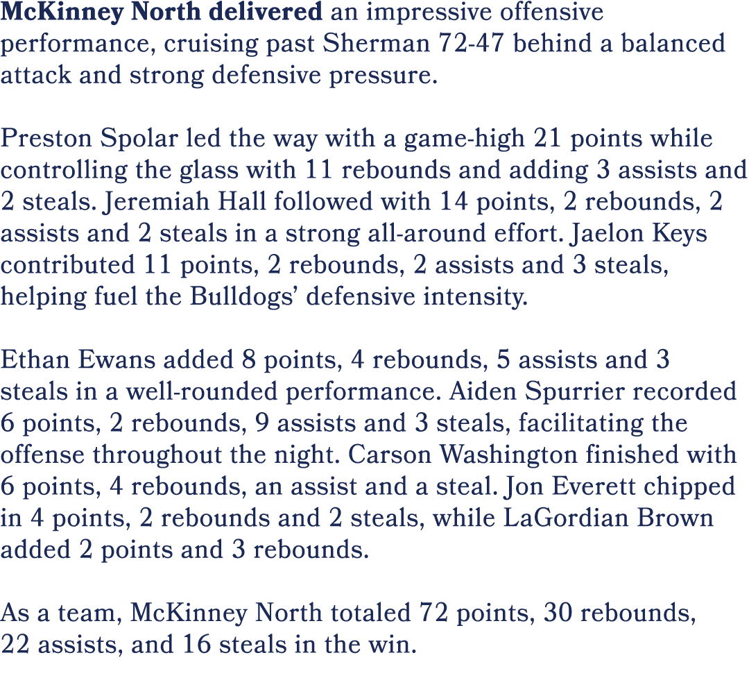 McKinney North delivered an impressive offensive performance, cruising past Sherman 72 47 behind a balanced attack an...