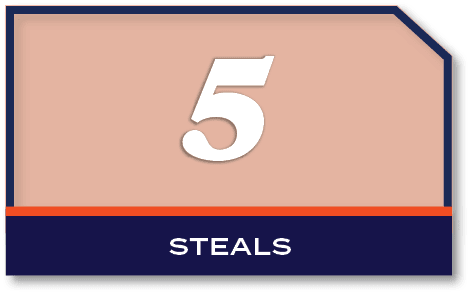 5,steal