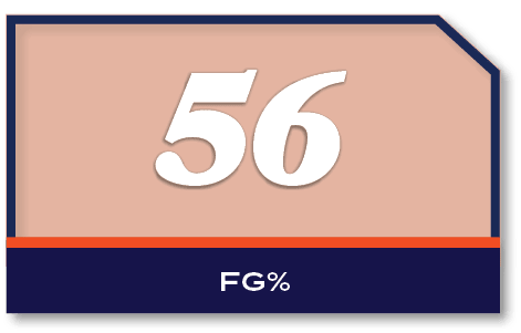 56,FG