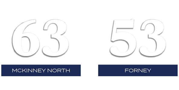 53,63,Forney,McKinney North