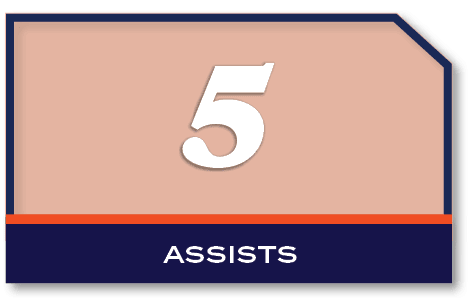 5,assist