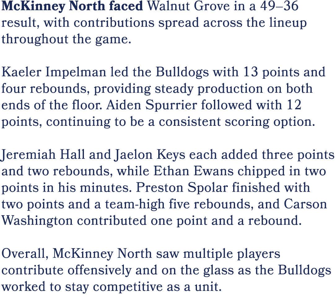 McKinney North faced Walnut Grove in a 49–36 result, with contributions spread across the lineup throughout the game....